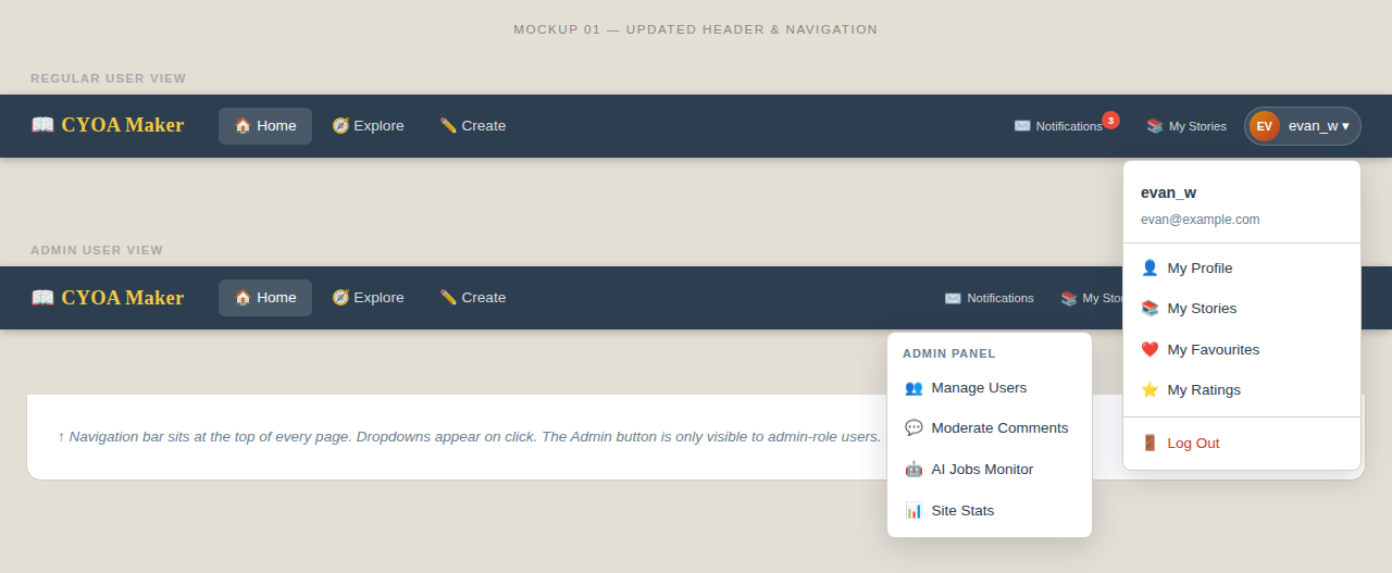 Mockup of the updated navigation header showing both regular user and admin views with their respective dropdown menus open