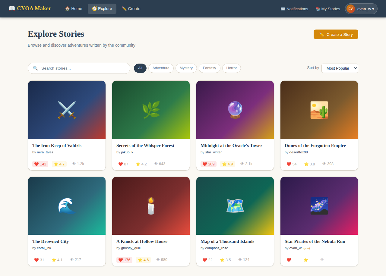 Mockup of the story gallery showing story cards with thumbnails, heart/like buttons, star ratings, and eye/view counts beneath each image